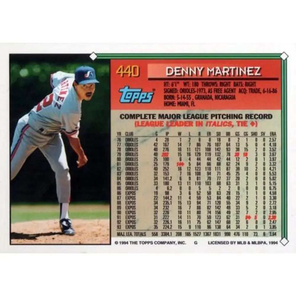 Topps witness legendary